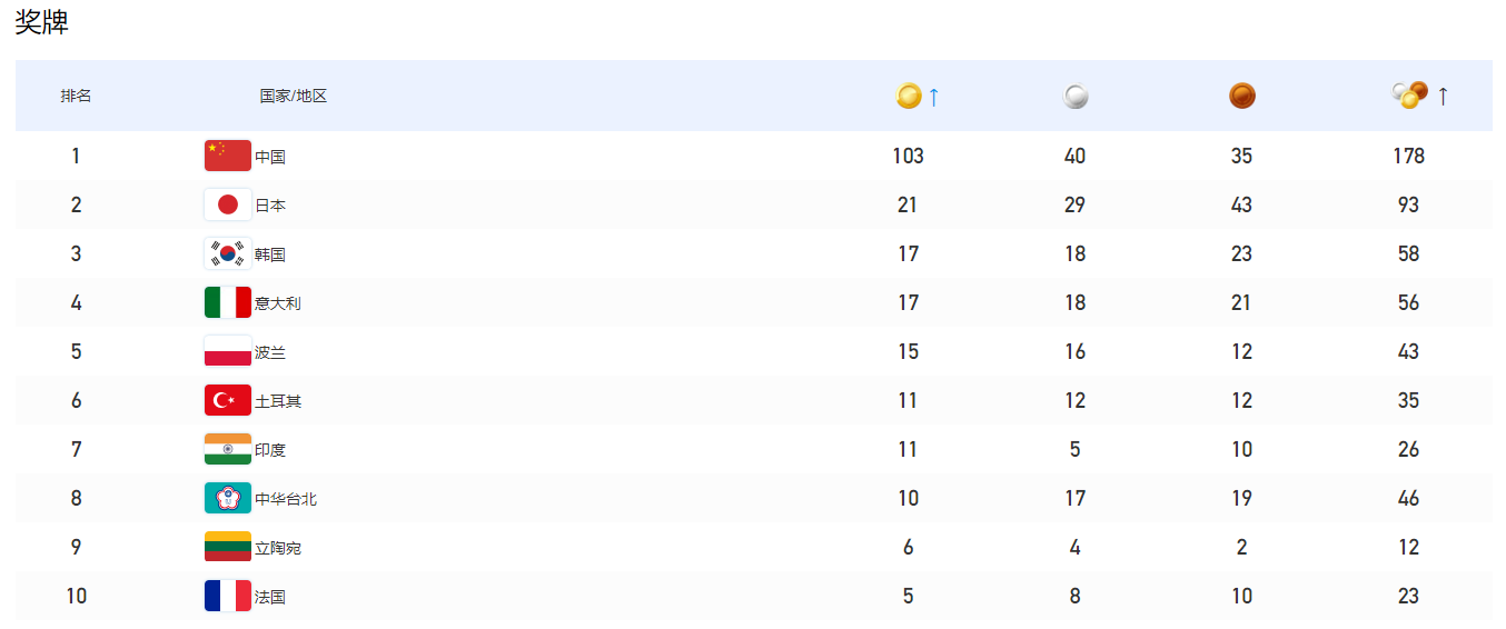 安鑫娱乐(中国游)官方网站