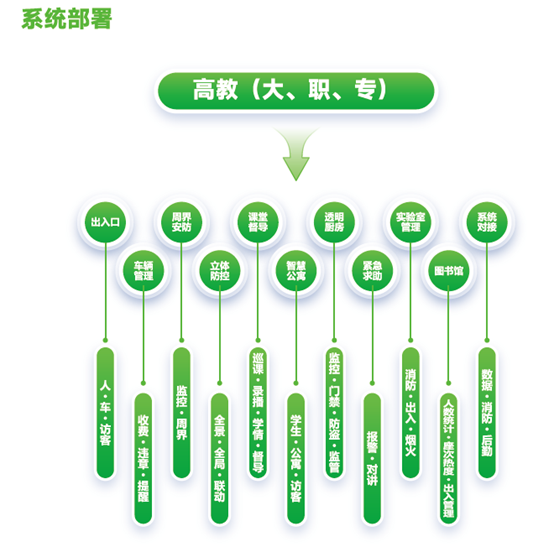 安鑫娱乐(中国游)官方网站