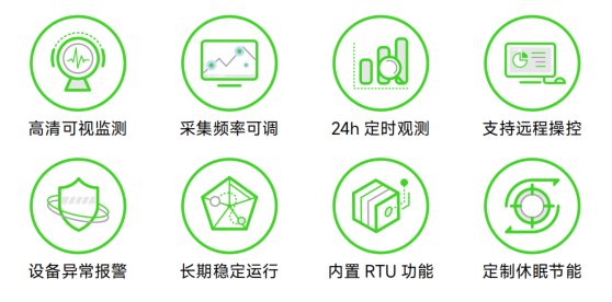 安鑫娱乐(中国游)官方网站