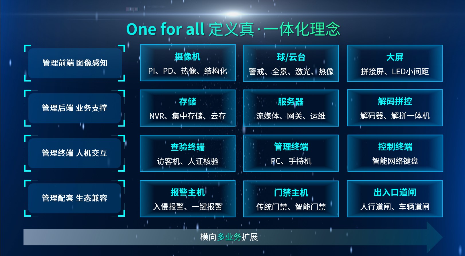 安鑫娱乐(中国游)官方网站