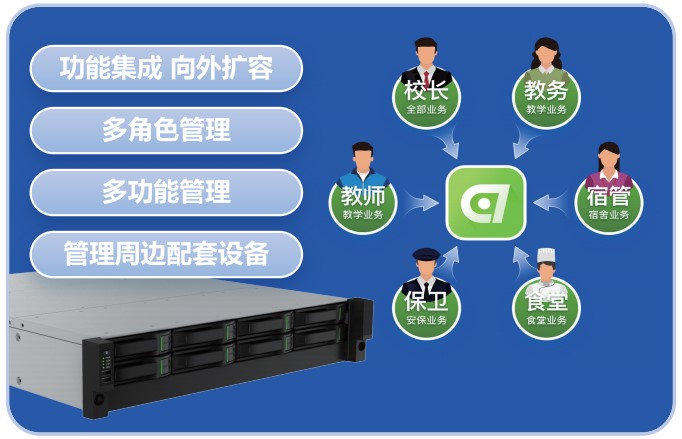 安鑫娱乐(中国游)官方网站