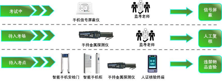 安鑫娱乐(中国游)官方网站