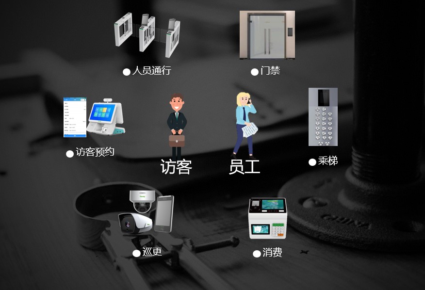 安鑫娱乐(中国游)官方网站