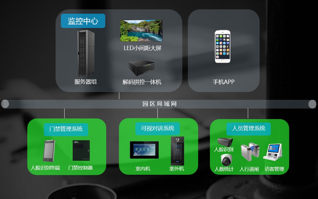 安鑫娱乐(中国游)官方网站