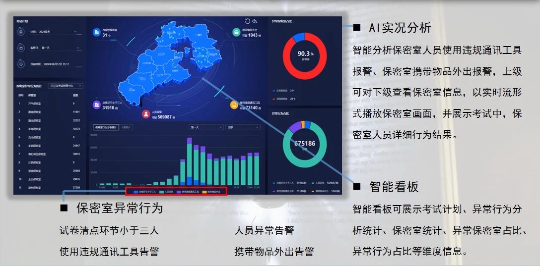 安鑫娱乐(中国游)官方网站