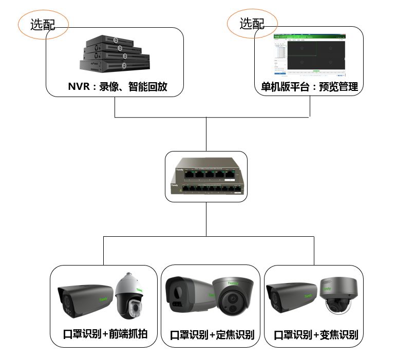 安鑫娱乐(中国游)官方网站