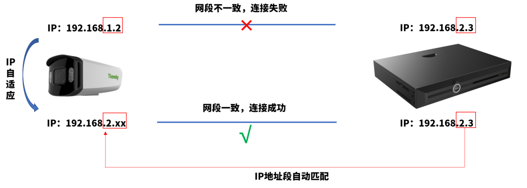 安鑫娱乐(中国游)官方网站