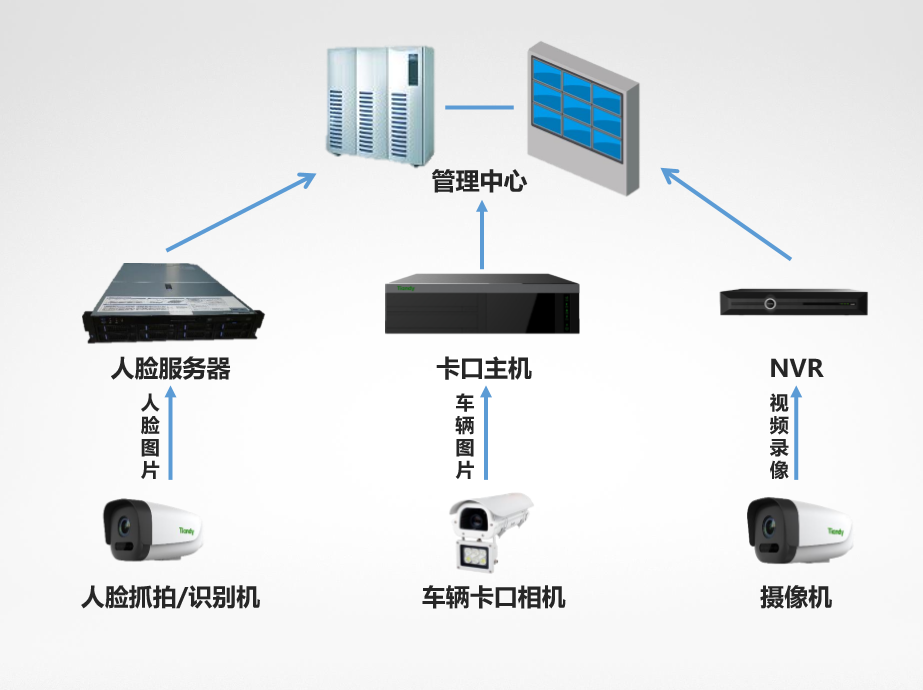安鑫娱乐(中国游)官方网站