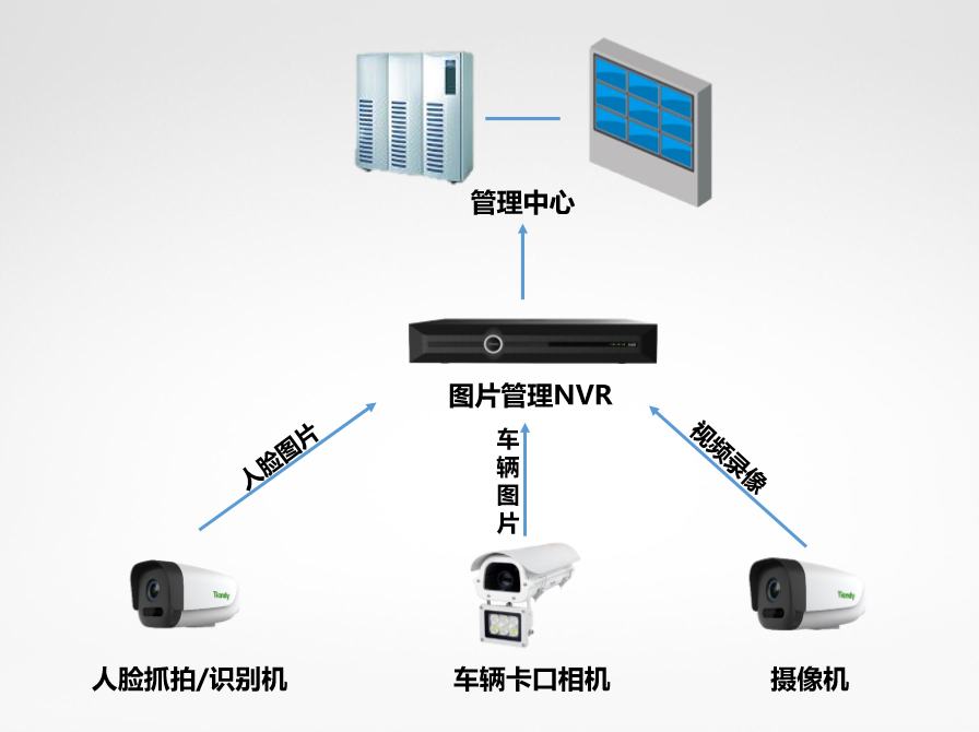 安鑫娱乐(中国游)官方网站