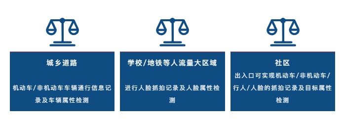 安鑫娱乐(中国游)官方网站