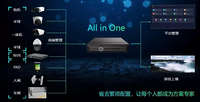 安鑫娱乐(中国游)官方网站