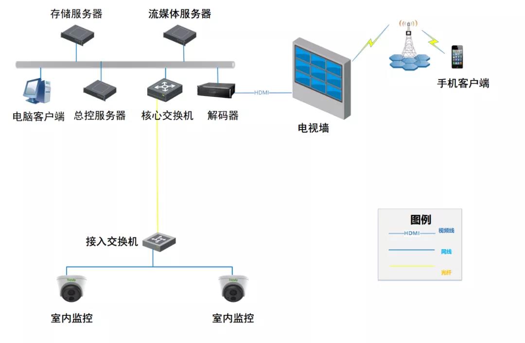 安鑫娱乐(中国游)官方网站