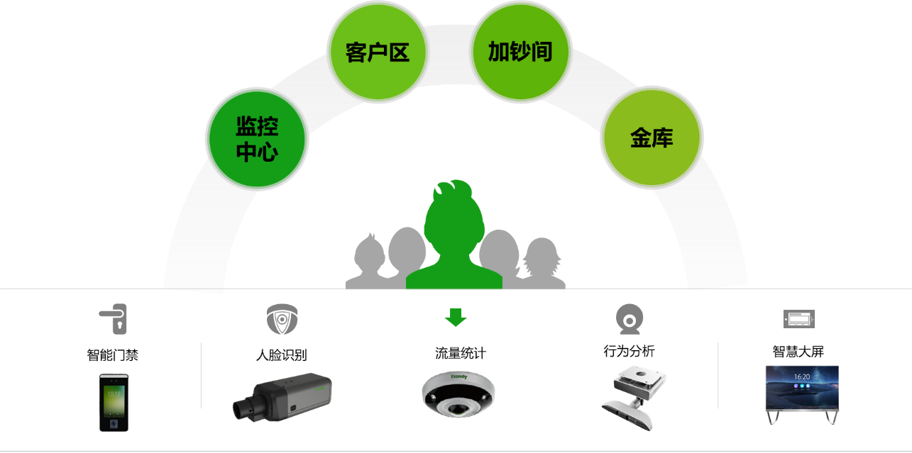 安鑫娱乐(中国游)官方网站