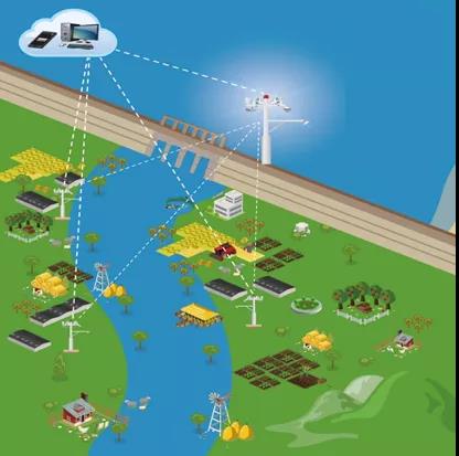 安鑫娱乐(中国游)官方网站