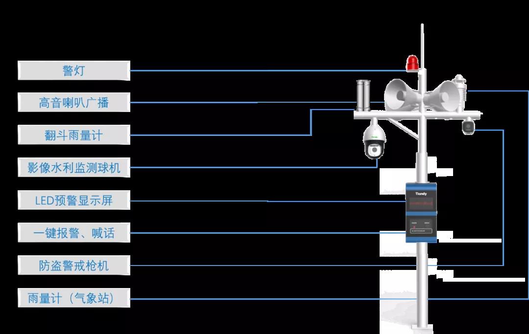 安鑫娱乐(中国游)官方网站