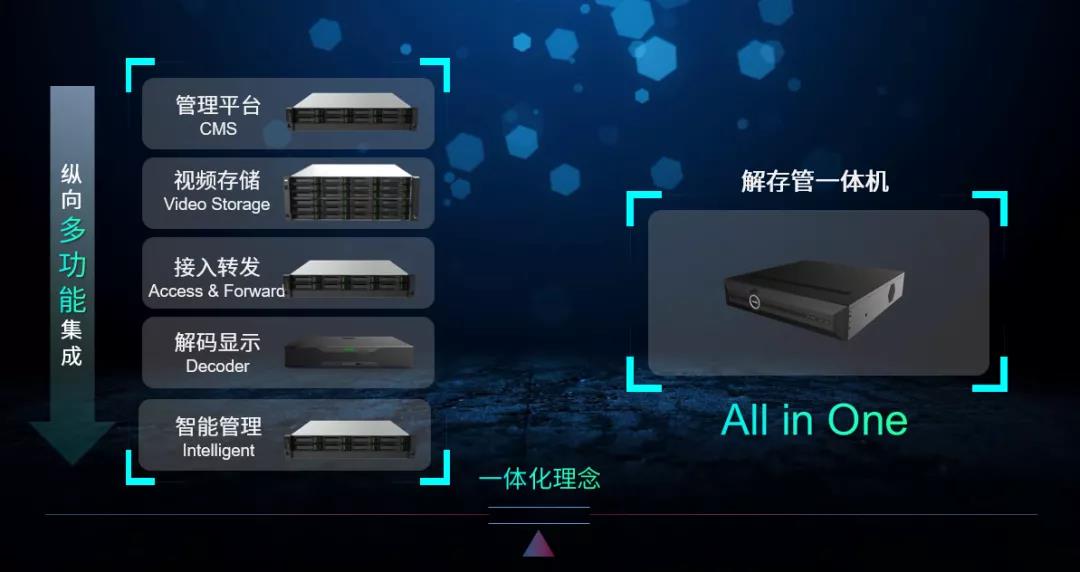 安鑫娱乐(中国游)官方网站