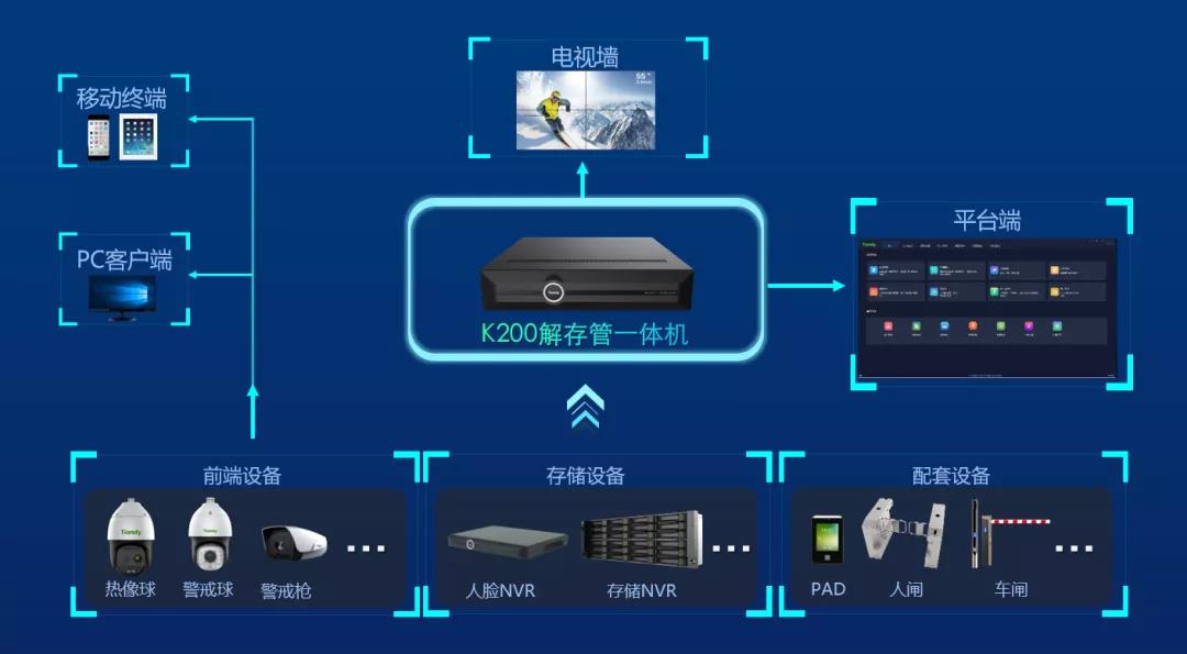 安鑫娱乐(中国游)官方网站