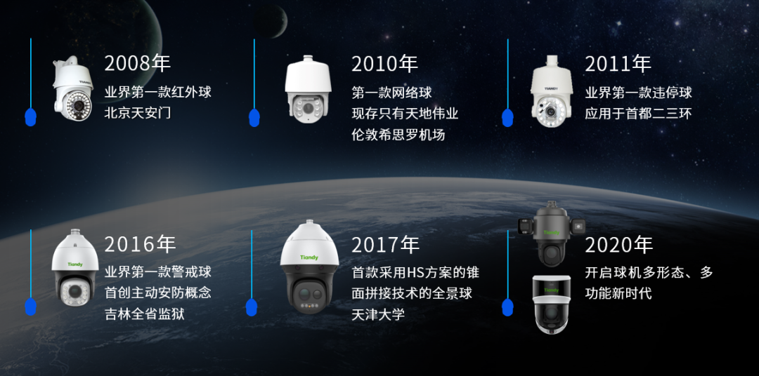 安鑫娱乐(中国游)官方网站