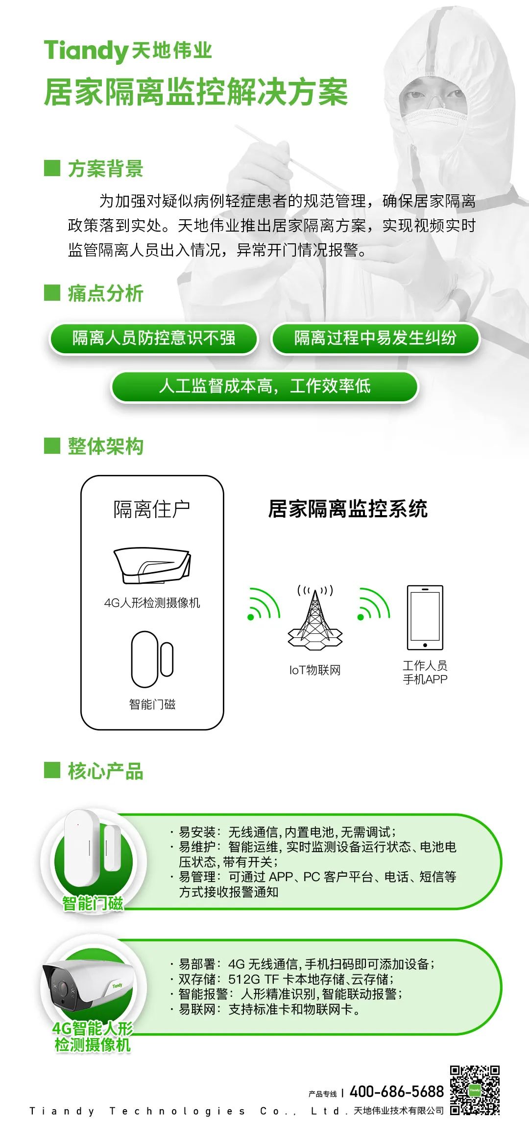 安鑫娱乐(中国游)官方网站