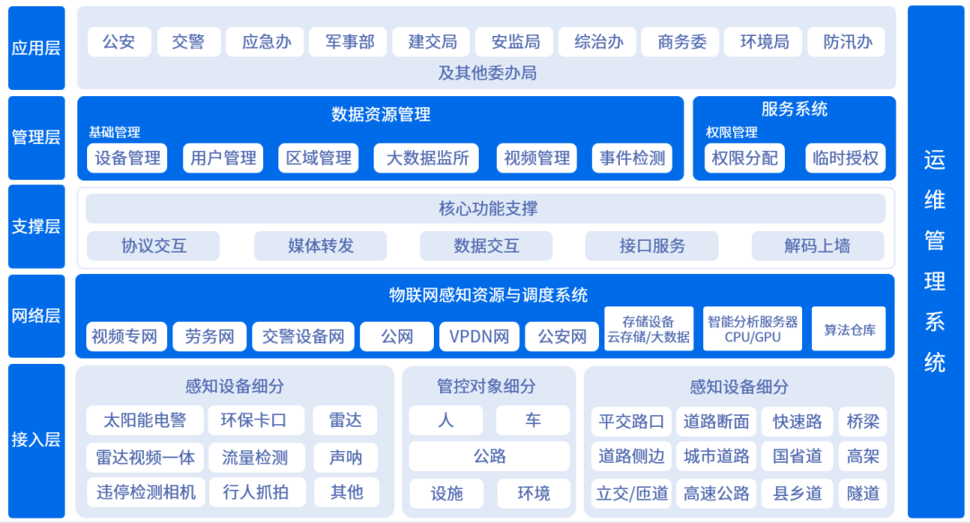 安鑫娱乐(中国游)官方网站
