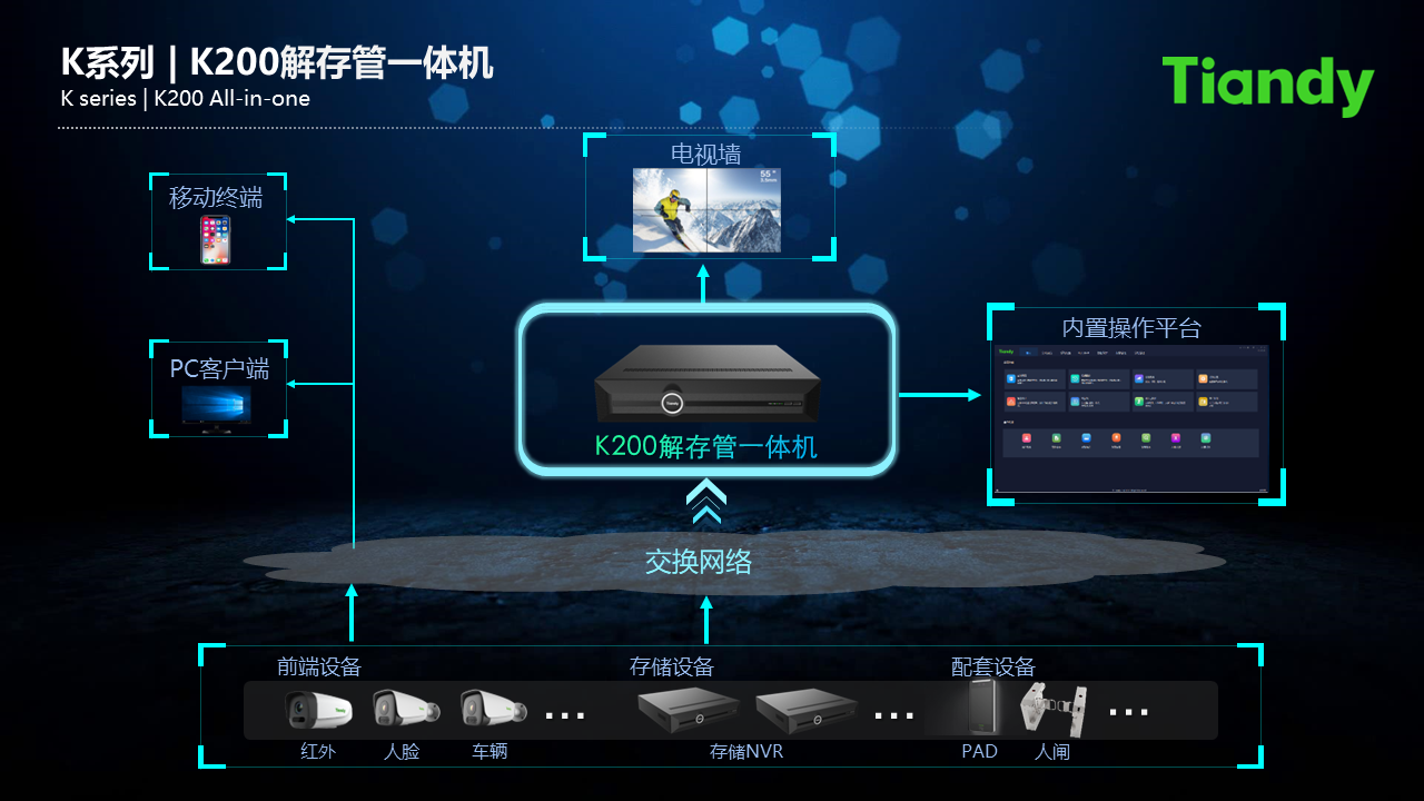 安鑫娱乐(中国游)官方网站
