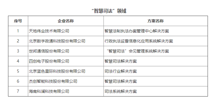 安鑫娱乐(中国游)官方网站
