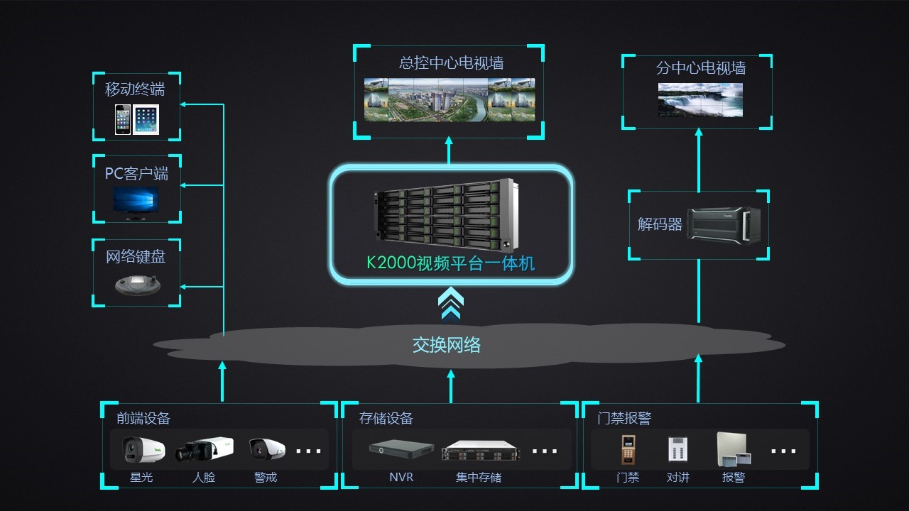 安鑫娱乐(中国游)官方网站